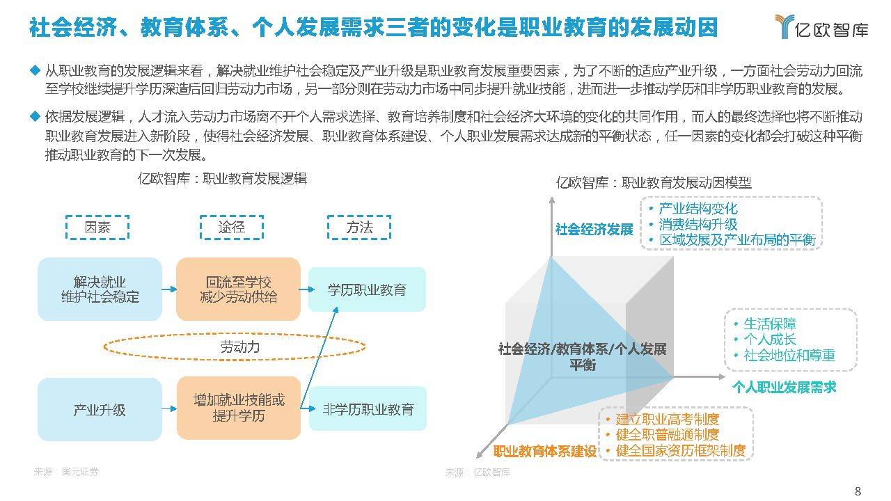 教育行业概况（教育行业概况怎么写） 教诲
行业概况（教诲
行业概况怎么写）《教诲 教育》 教育知识