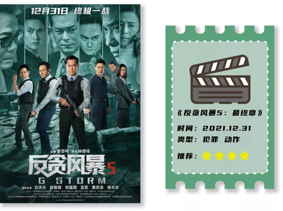 因为|12月的电影院，门槛要被踏破了？！