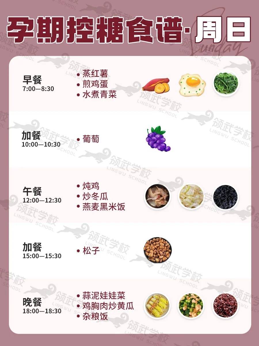 食品|领武学校:孕期长胎不长肉！超详细七天孕期控糖食谱！