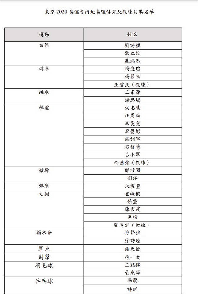 网友|央视预告好消息！国际泳联组织跳水表演赛，全红婵将大概率参赛