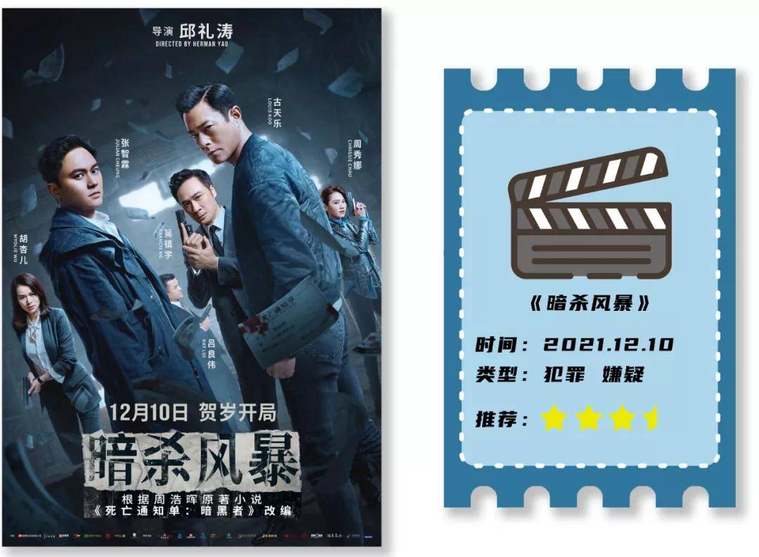 因为|12月的电影院,门槛要被踏破了?!