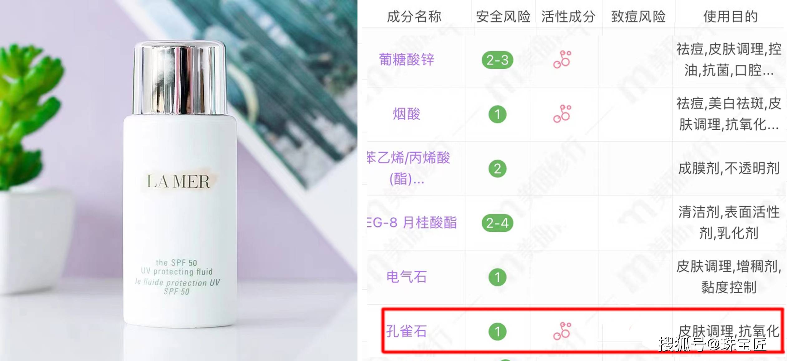 化妆品涨知识 | 你的脸上有宝石？奇怪的知识又增加了！