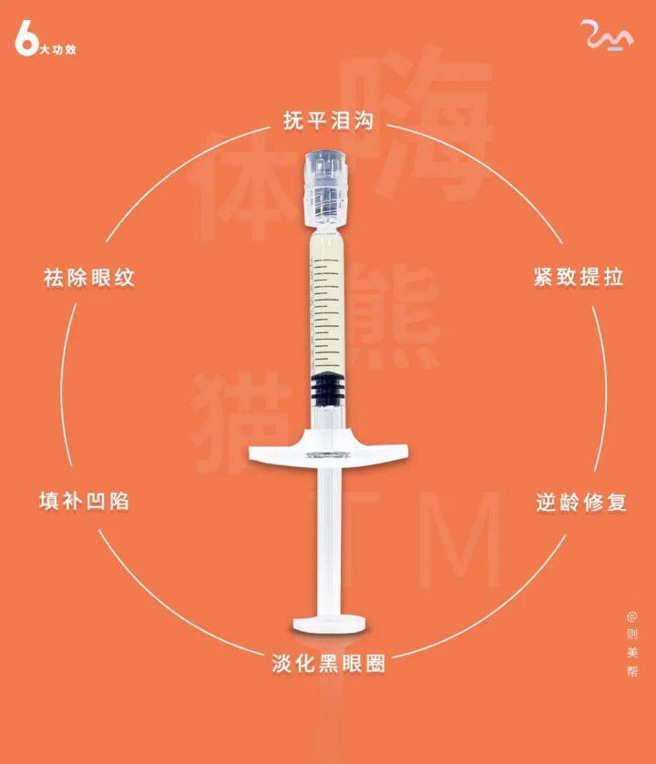 成份嗨体熊猫 介绍分享