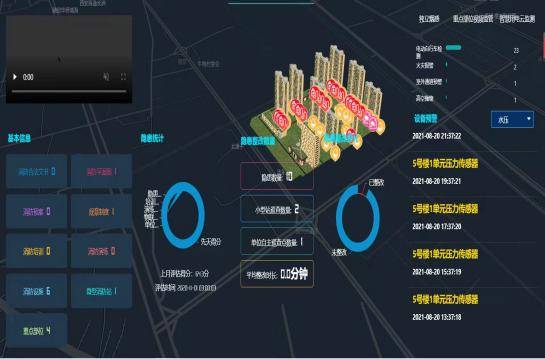 决赛|西安科技大学在全国高校安全科学与工程大学生实践与创新作品大赛中取得佳绩