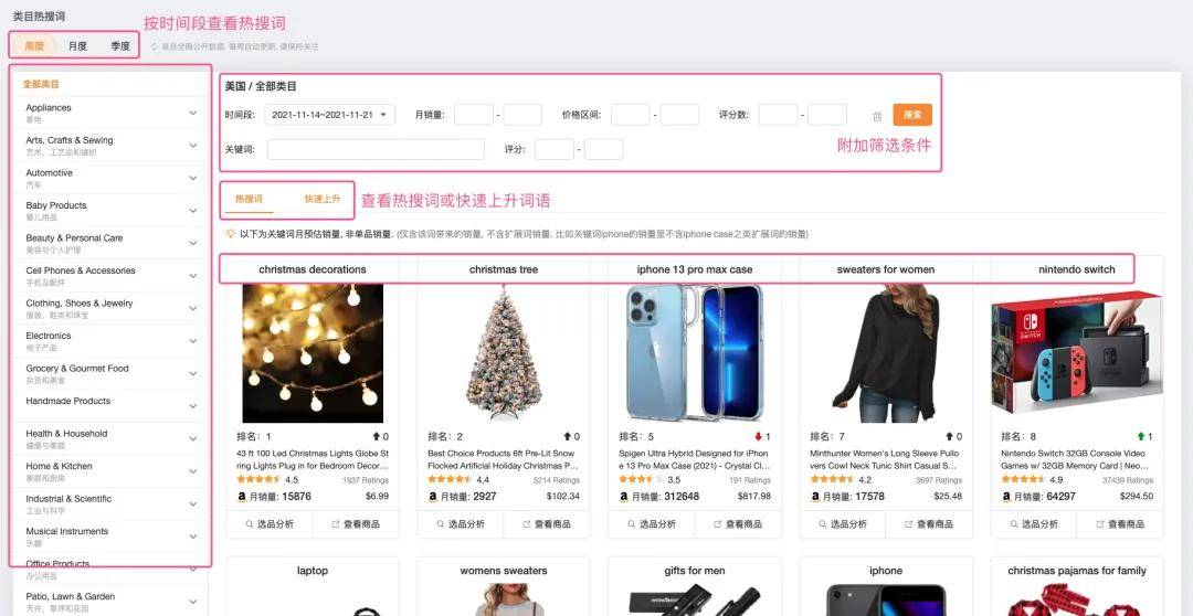 精准监控亚马逊asin关键词排名，不只看自己，还能反查竞品！