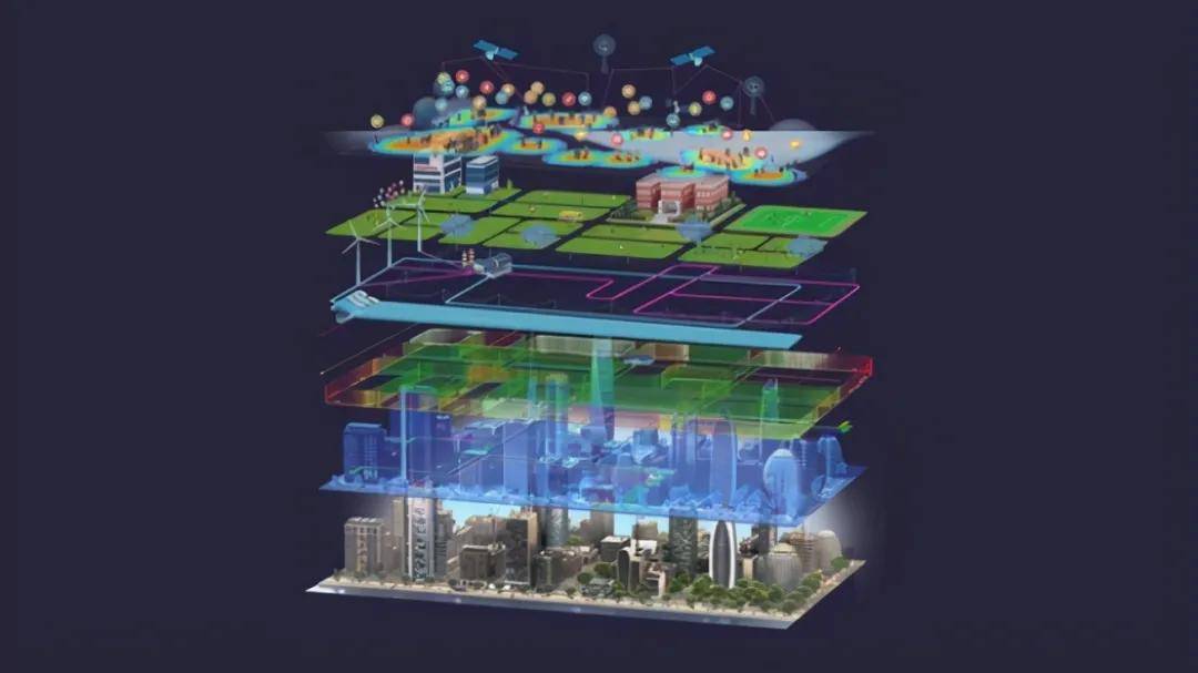 (数字孪生构场景建示意图)