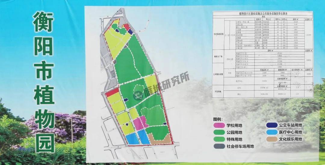 衡阳南城迎来强势崛起!_片区_植物园_雁峰区