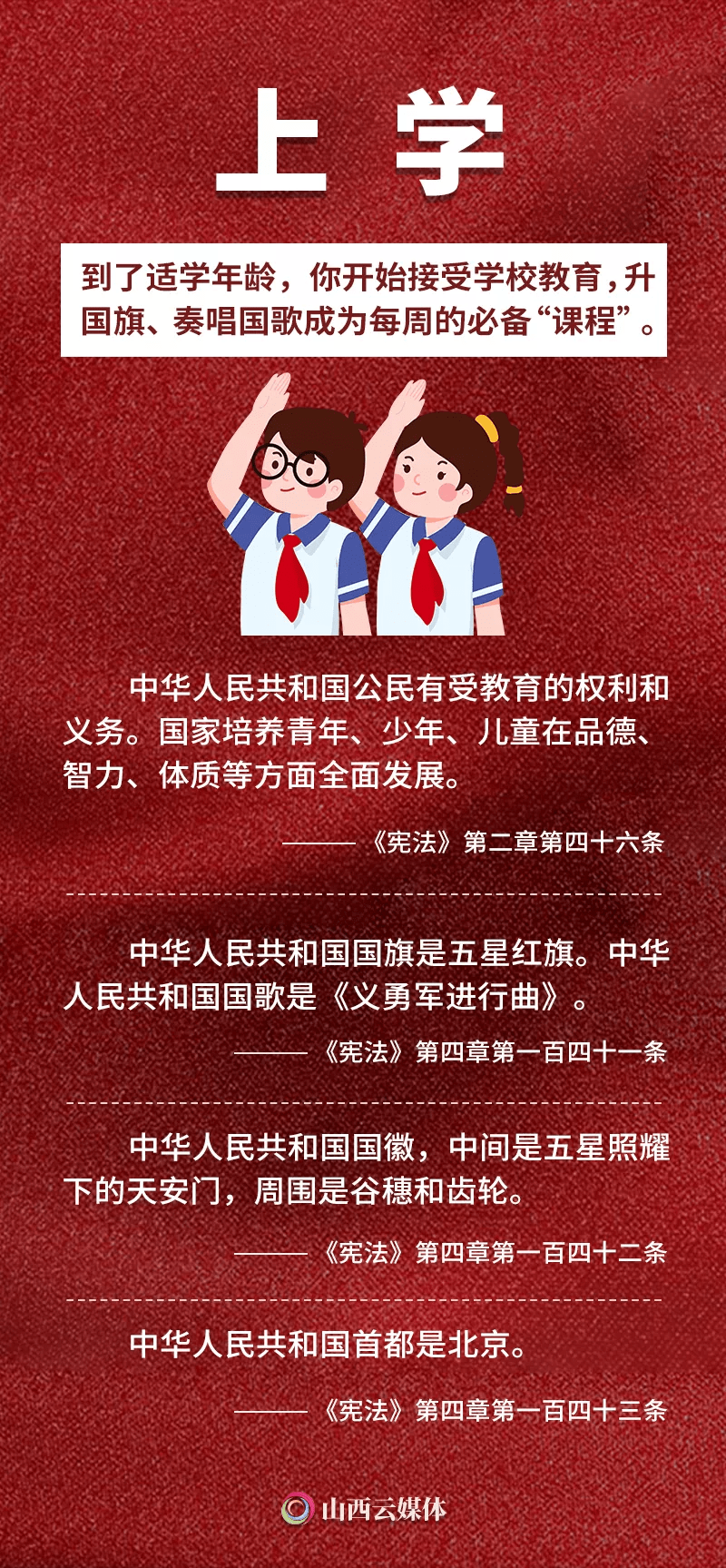 宪学宪用都在宪法保护之下每一个中国公民又与我们的生活息息相关