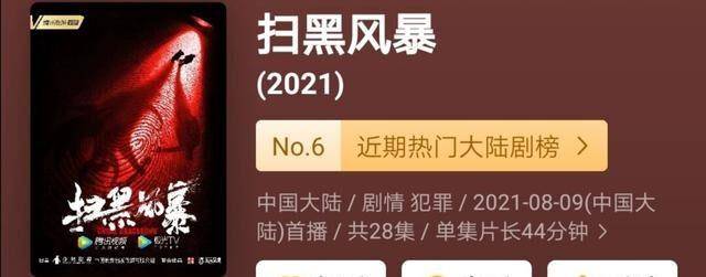 临川|风起洛阳：刚尝到甜头，就要开虐了，七娘和二郎注定是对苦命鸳鸯