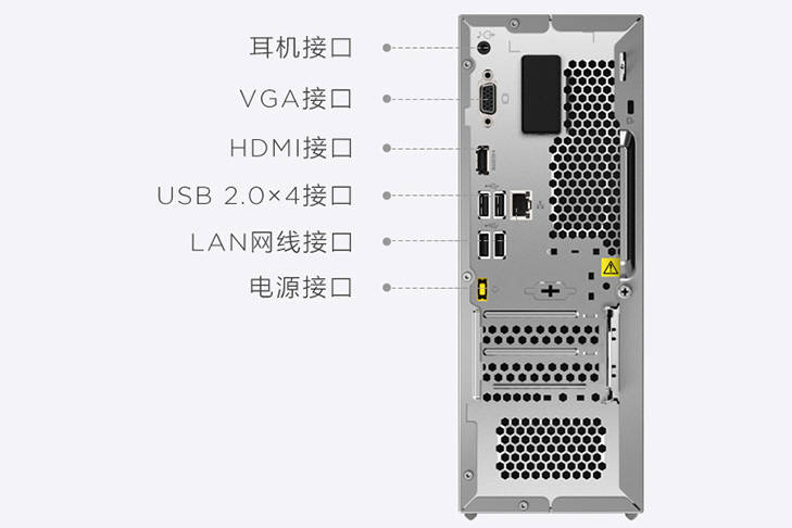 电脑机箱插口详细图图片