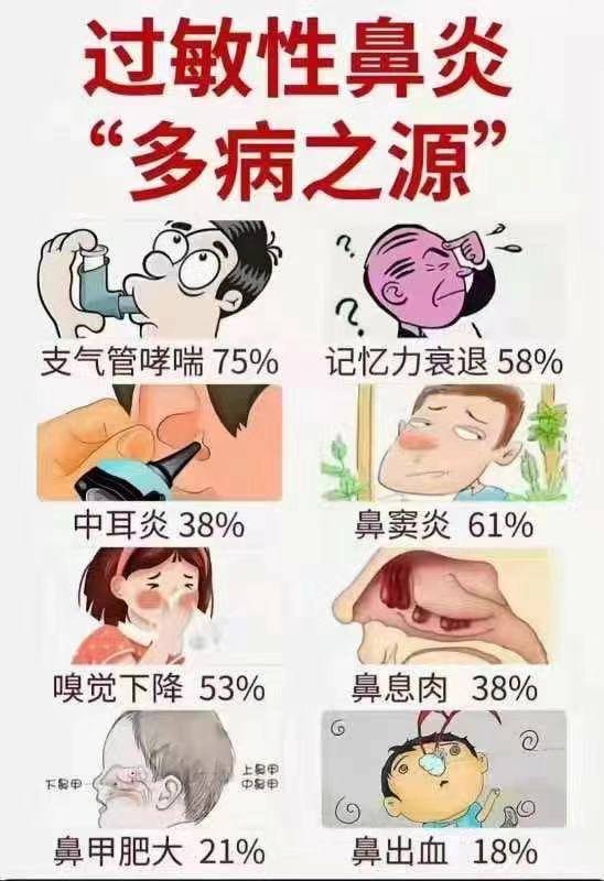 家长最大的失误就是相信小儿鼻炎能自愈