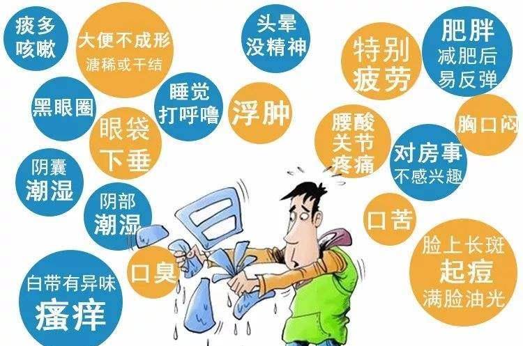 便秘湿气重怎么办