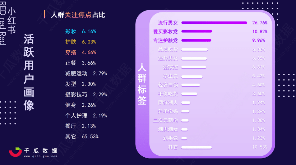 7bcdd1b9abfe4cf7851b9ce6e7bf0e0e.png