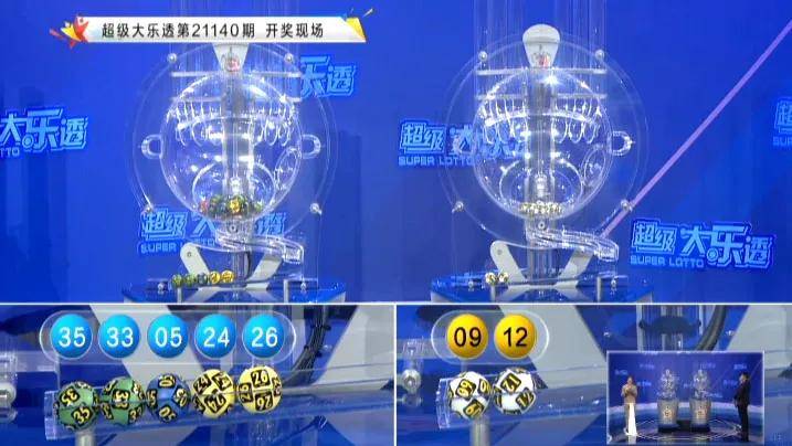 大乐透第21140期：1注1800万花落甘肃兰州 1注1000万花落新疆哈密