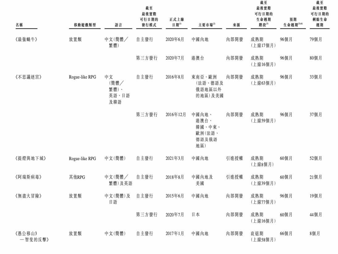 一个人张艺兴数字简谱_张艺兴一个人简谱(4)