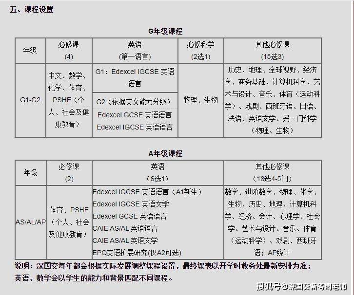 从什么时候开始不交学费 26ec17d7b3504d4699d4bcb50f3b3677.jpeg