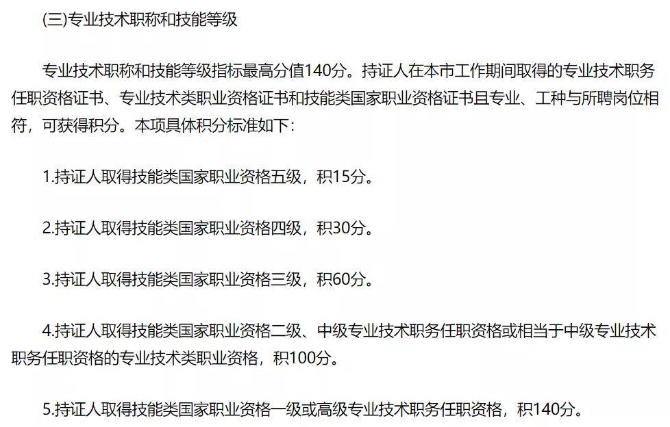 上海市积分落户关于职业资格证书部分规定小马君给大家总结了一下