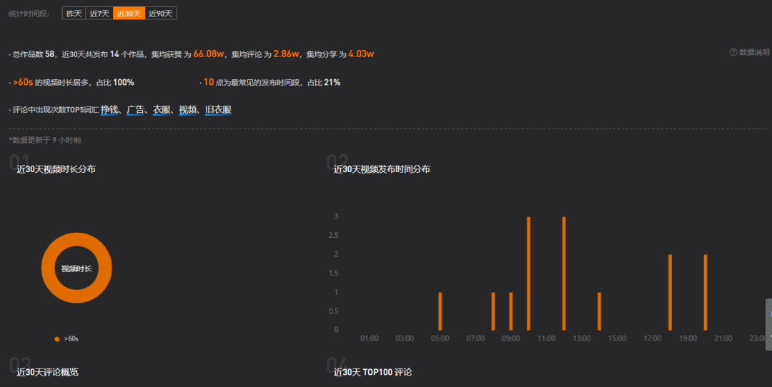 致富小视频_致富小视频加工厂_致富经视频