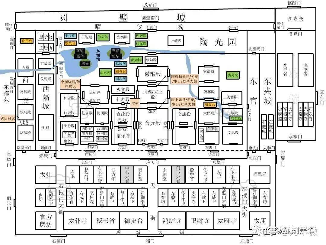 原来洛阳的城市规划这么神_宫城_皇城_西北