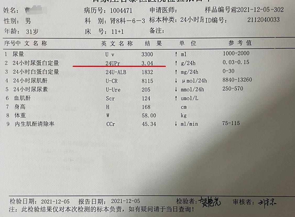 肾功能检查报告单图片