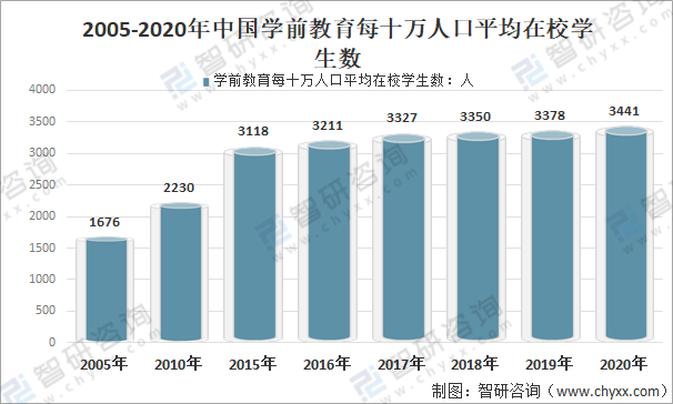 2020年新疆总人口_新疆人口2020总人数 新疆人口数量和面积2020