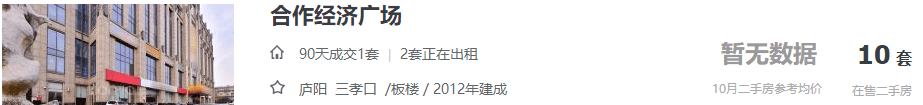 bsport体育二手房热度回升合作经济广场59万㎡、栢悦公馆51万㎡成交(图4)