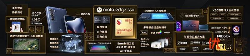 设计|最强LCD屏旗舰机 摩托罗拉 edge S30优科技全面评测