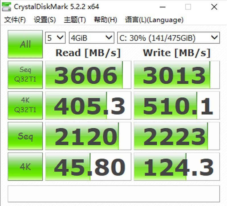 评测|华硕无畏Pro15 锐龙版深度评测：是时候重新定义15.6英寸轻薄本了