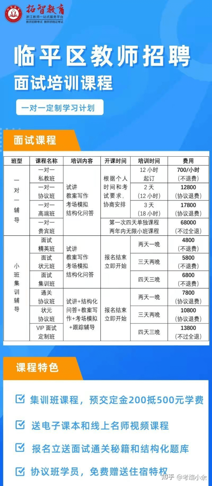 专业课|临平区2022年第一批教师招聘（第一天网报数据）竞争竞争比最大34:1