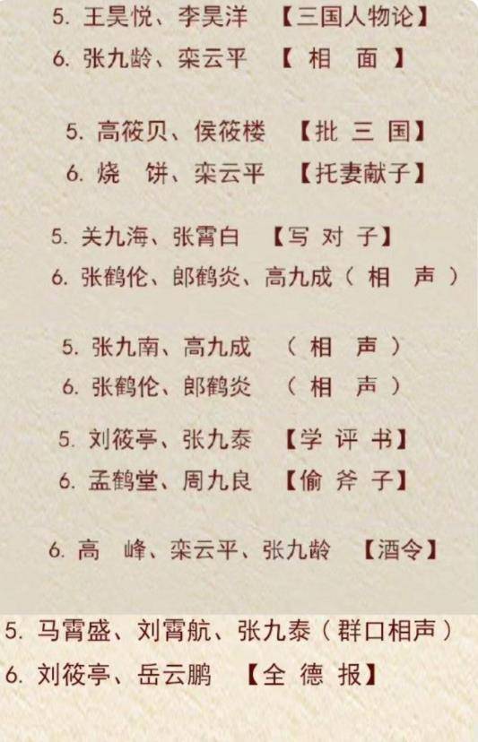 小剧场|岳云鹏栾云平孟鹤堂张鹤伦德云社大咖小剧场说相声,年底冲业绩?