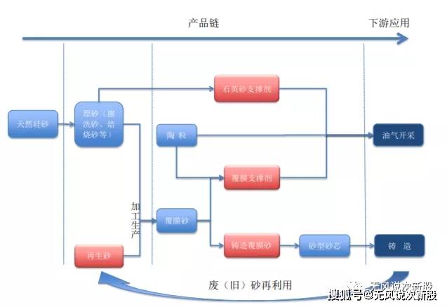 专用设备购买渠道 4dcf23afe808400ab7e0aba0d0c6700c.jpeg