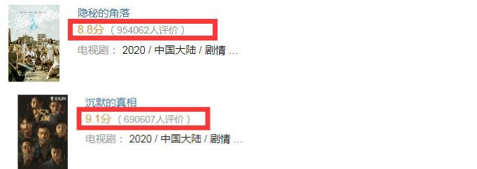 评分|赵丽颖《凶手》豆瓣开分，险胜王一博《风起洛阳》，评分人数扎心