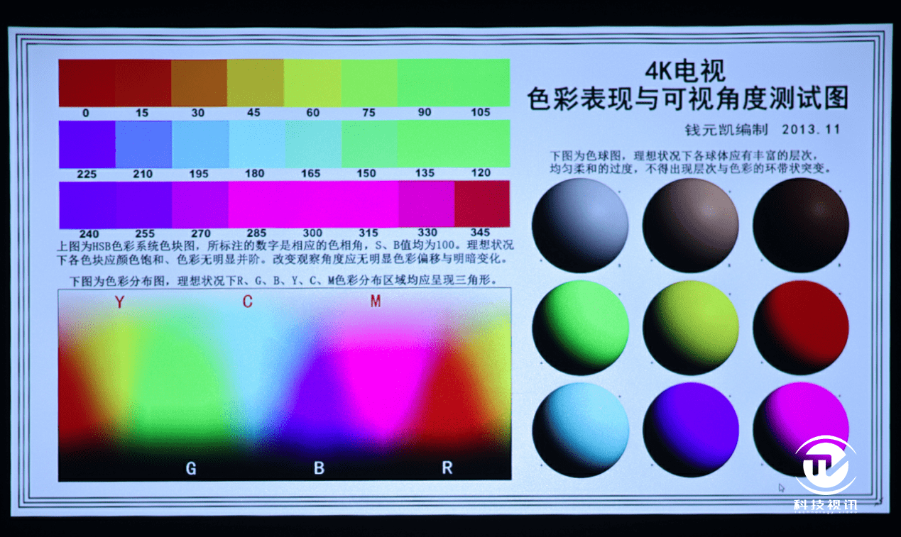 5小时高画质续航！联想YOGA智能投影T500 Play体验