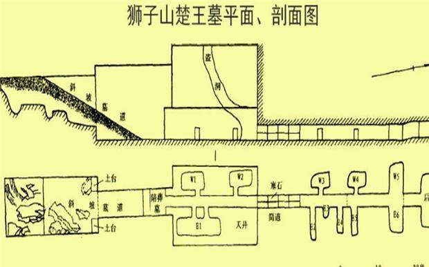 徐州狮子山汉墓门票图片