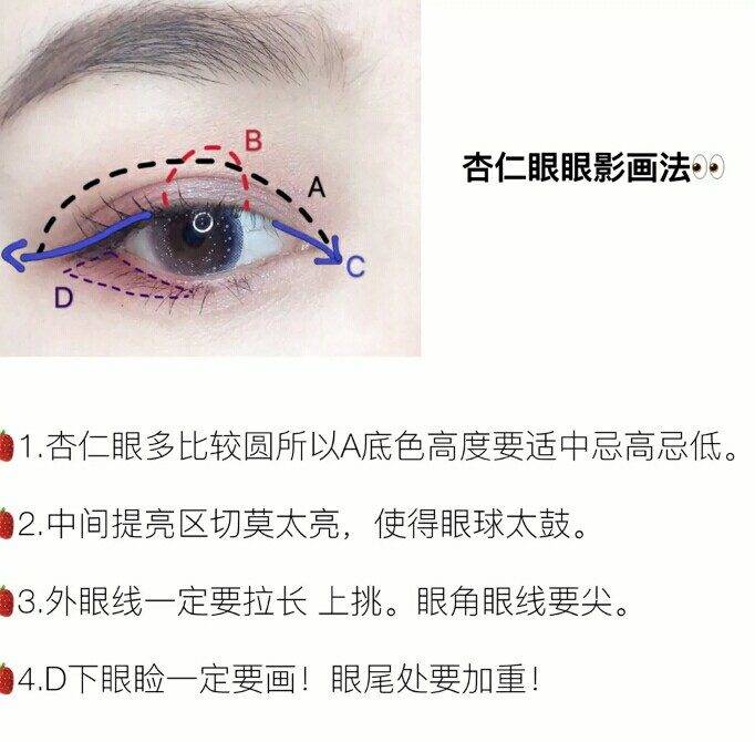 单眼皮化妆小白白必看‖六种眼型眼影画法