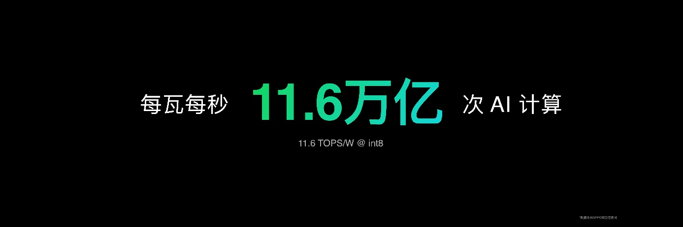 处理速度|OPPO发布首个自研NPU芯片！马里亚纳 MariSilicon X