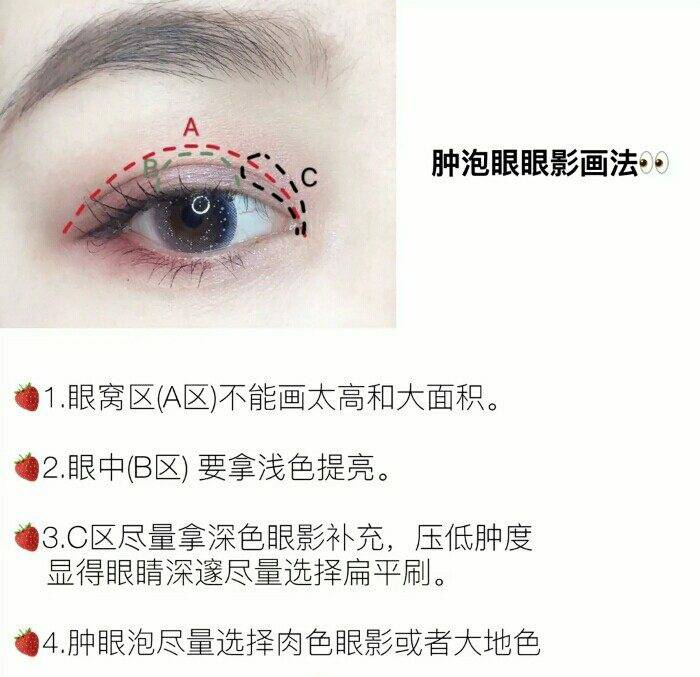单眼皮化妆小白白必看‖六种眼型眼影画法