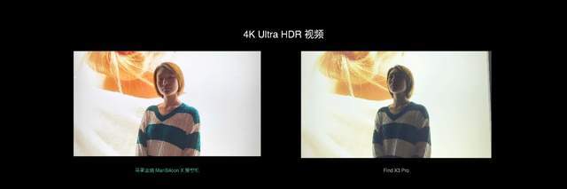 处理速度|OPPO发布首个自研NPU芯片 马里亚纳 MariSilicon X