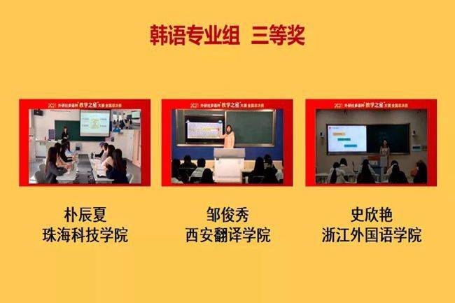 专业组|西安翻译学院教师获外研社多语种“教学之星”全国总决赛朝鲜语专业组三等奖