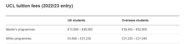 断崖|UCL学费年省3万？！英镑断崖式暴跌，抓紧时机来英留学！