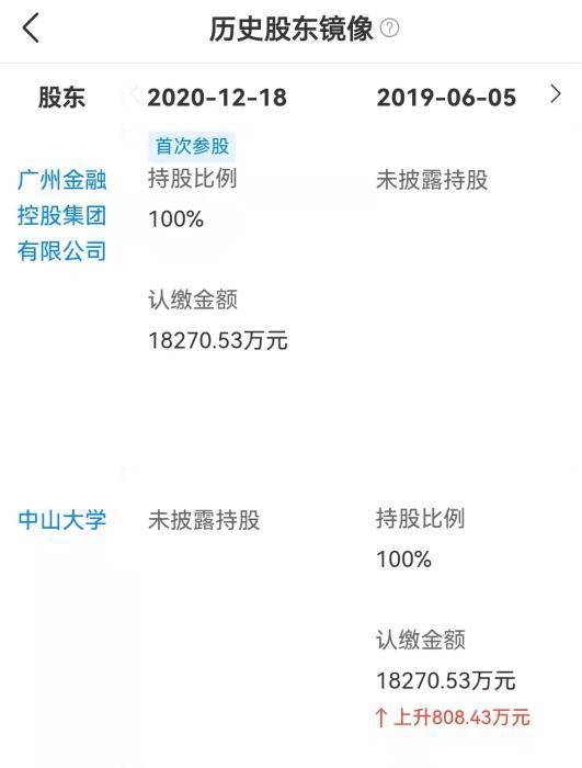 名字中山大学成商品“名称”，大学名字想用就用？