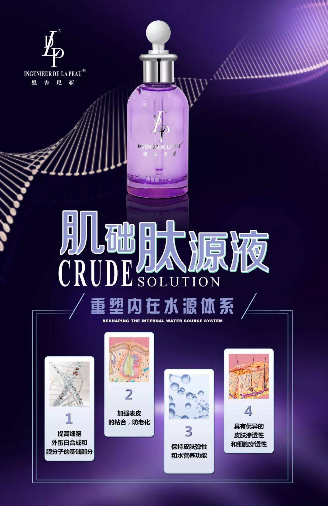 什么医美术后修护用什么：有效医美，拒绝白费。