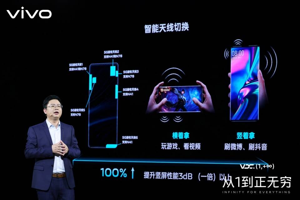 大会|2021vivo开发者大会：聚焦行业建设，携手共建产业繁荣