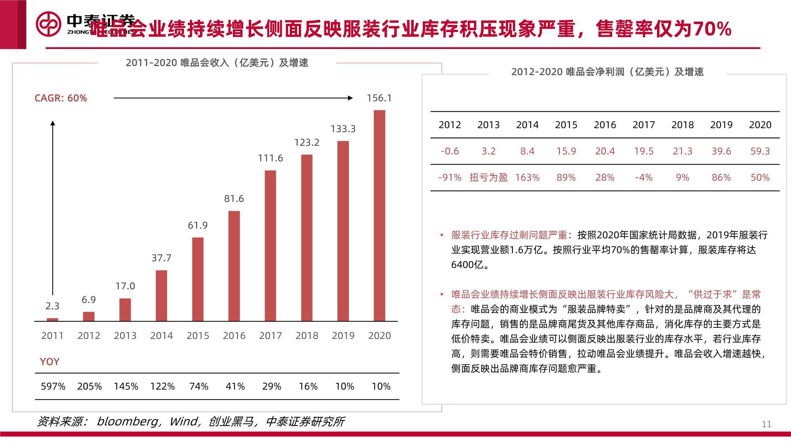 系列 互联网行业品牌出海系列深度·SheIn篇：疾如风，徐如林