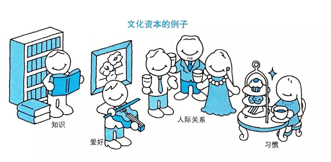 生活|怎么在小红书上“优雅”地生活？