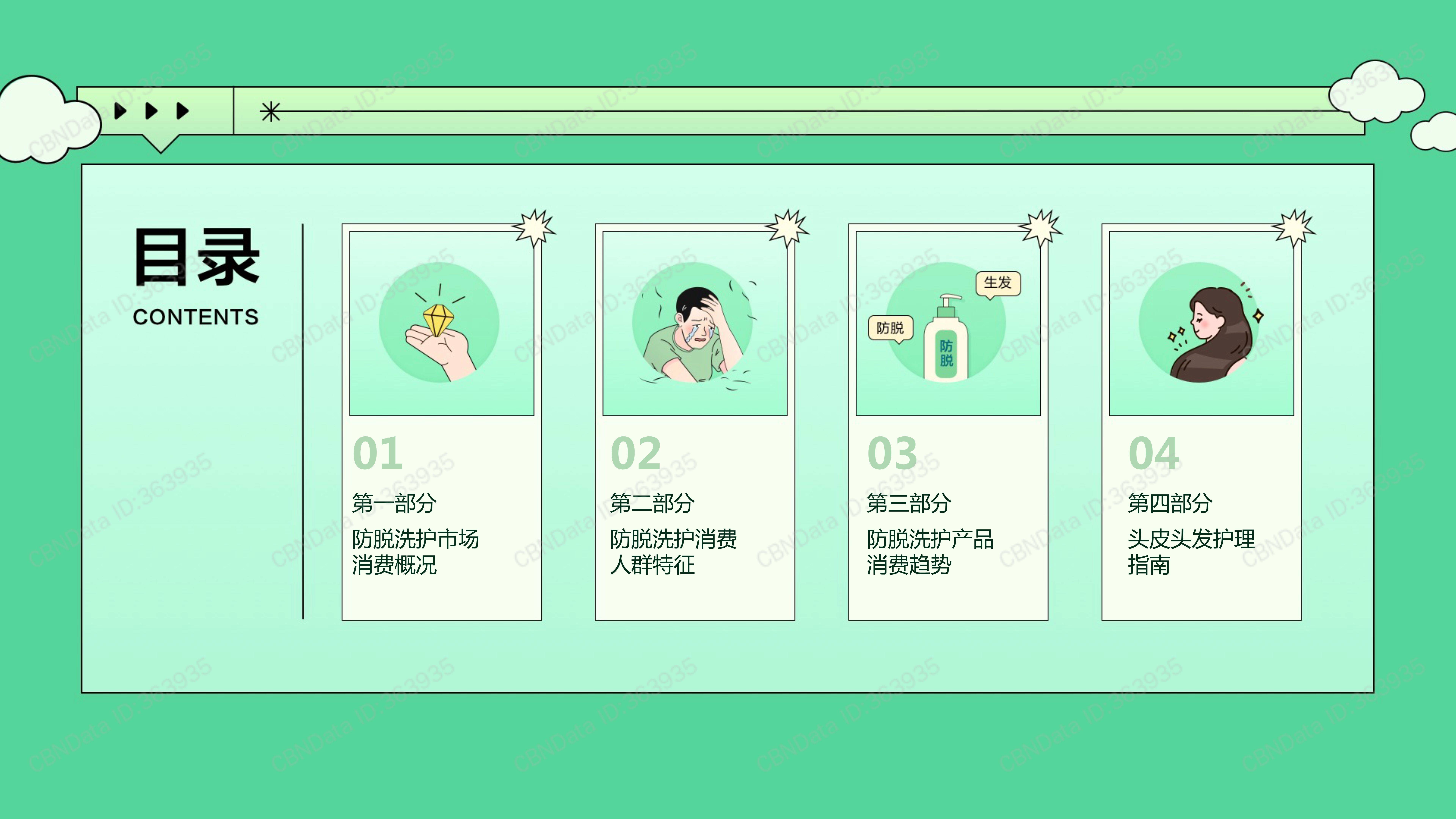 智化2021防脱洗护消费洞察报告