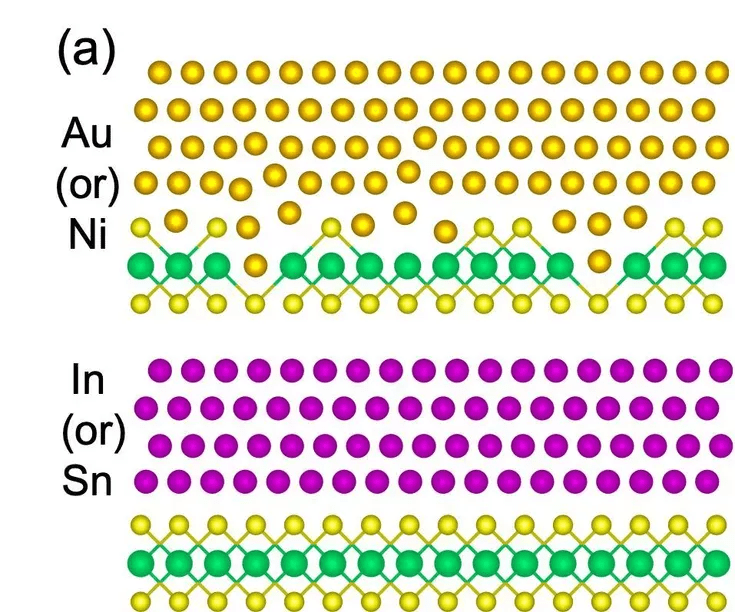 材料|2D半导体可替代硅，英特尔、台积电等解决硅基设备材料限制