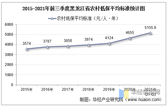 黑龙江平均脸图片