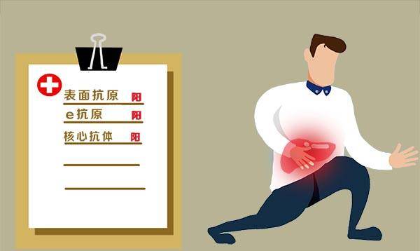 球蛋白|肝功检查中的白蛋白、球蛋白，升高或降低分别说明什么？一文搞懂