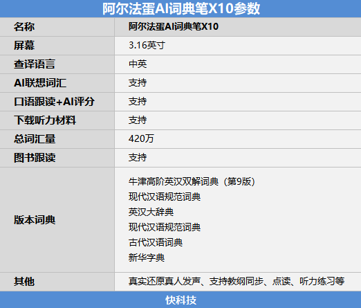 扫描|化身AI小老师能扫还能教 阿尔法蛋AI词典笔X10体验评测：家长解放了